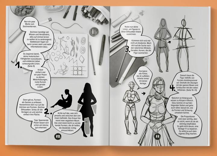 Produktbild Manga zeichnen lernen mit Spass