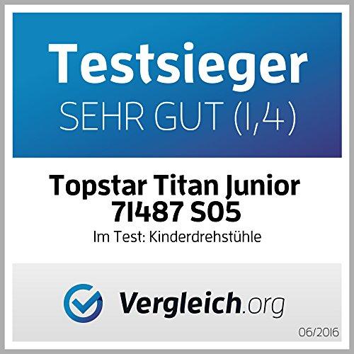 Actual product image Topstar Junior Titanium