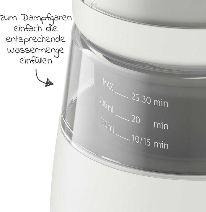 Actual product image Philips Avent Healthy 4-in-1 baby food maker