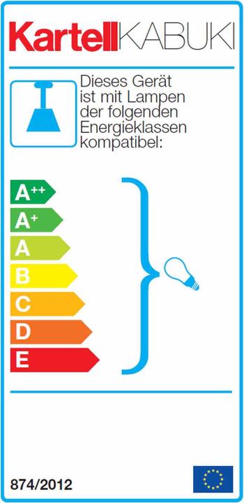 Etichetta energetica Kartell Luce a sospensione Kabuki (E27)