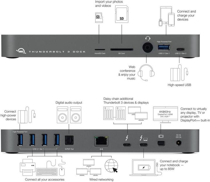 Actual product image OWC Thunderbolt 3 Dock (Thunderbolt, 5 Ports)