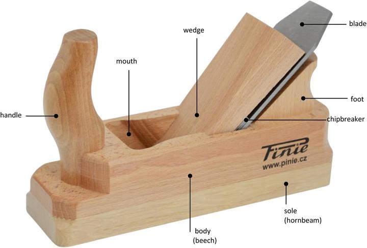 Actual product image Pinie Roughing plane (36 mm)