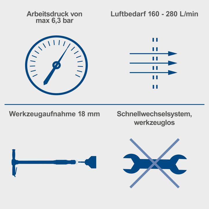 Immagine prodotto Scheppach Utensile universale ad aria compressa Aero2Spade