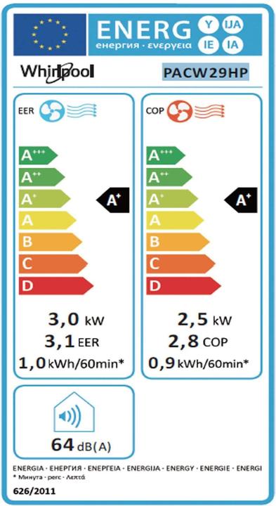 Energie-Label Whirlpool PACW29HP (30 m², 10236.42 BTU/h)