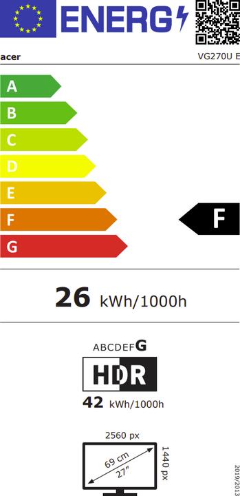 Energy Label Acer Nitro VG270UEbmiipx (2560 x 1440 pixels, 27")
