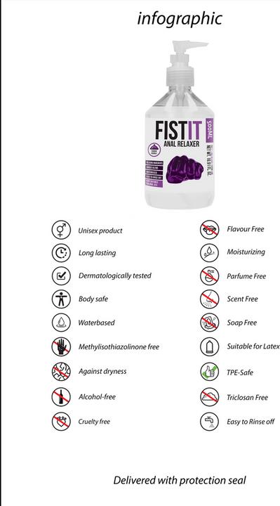 Produktbild Pharmquests Fist It - Anal Relaxer - 500 ml - Pump (500 ml)