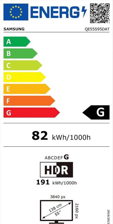 Energie-Label Samsung QE55S95D (EU) (55", S95B, OLED, 4K, 2024)