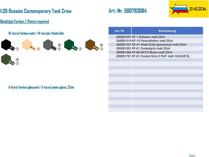 Actual product image 1:35 Russian Contemporary Tank Crew