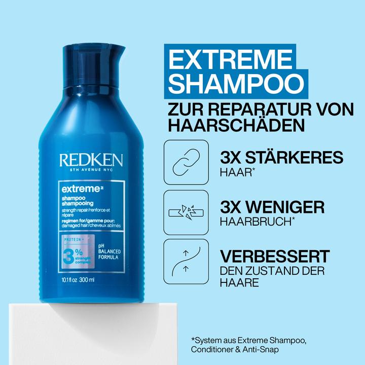 Actual product image Redken Extreme Springset (Hair care set)