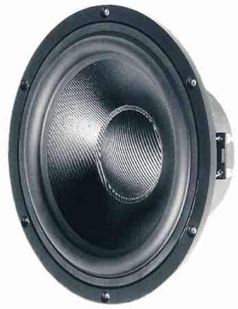 Image du produit Visaton Boomer GF 200, 2 x 4 Ohm