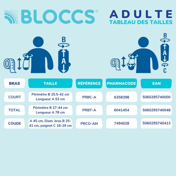 Immagine prodotto Bloccs Protezione dall'acqua per gessi e medicazioni (Toilette)