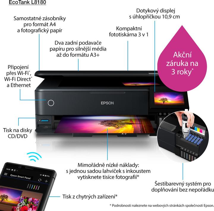 Actual product image Epson EcoTank L8180 (Ink, Colour)