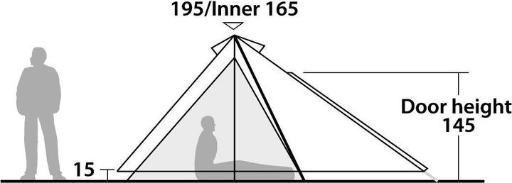 Image du produit Robens Green Cone 4 (Tente igloo, 5.20 kg, 4 personnes)