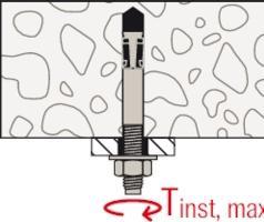 Actual product image Fischer FIS 044112 Nail anchor FNA II 6 x 30 M6/5 A4 (50 pcs.)