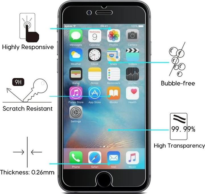 Produktbild Screenguard Apple iPhone 6S Panzerglas Schutzfolie Case Friendly Design (1 Stück, Apple iPhone 6s)