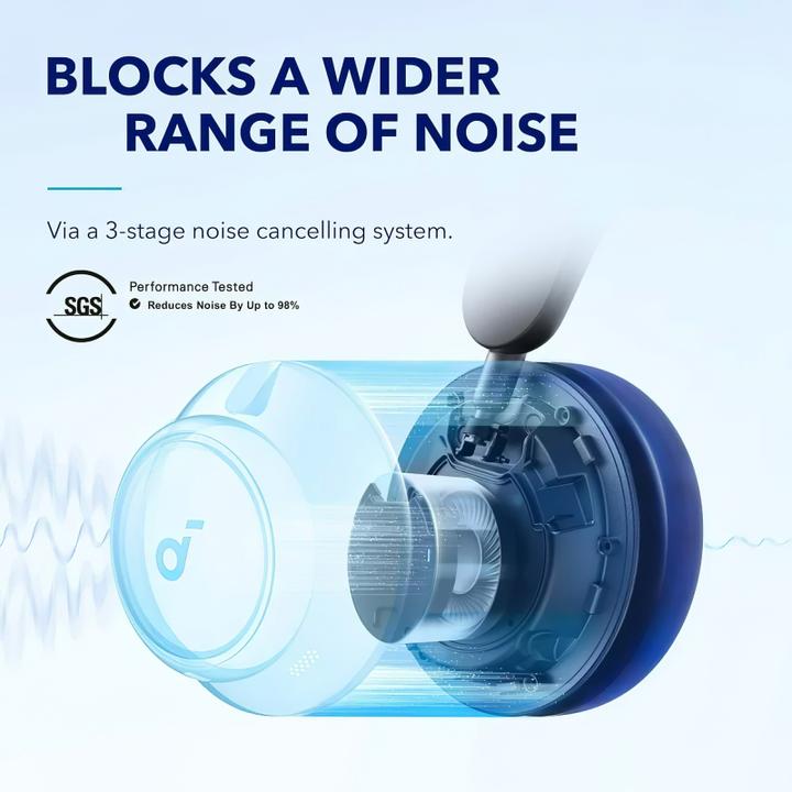 Produktbild soundcore Space Q45 (ANC, 65 h, Kabelgebunden, Kabellos)