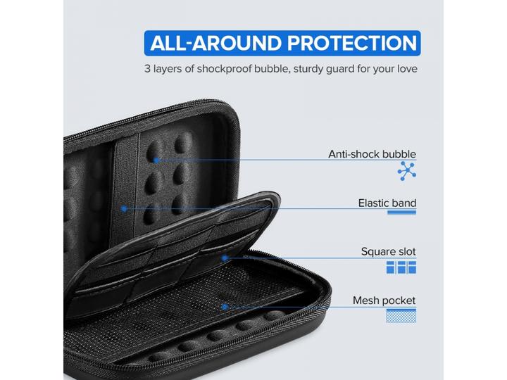 Produktbild Ugreen Hard Drive Case