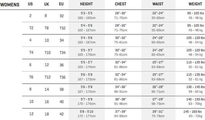 Image du produit Dakine Women'S Quantum Chest Zip Full Suit 3/2 (8)
