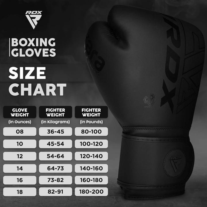 Produktbild Rdx Boxhandschuhe Rex F6 (12 OZ, 12)