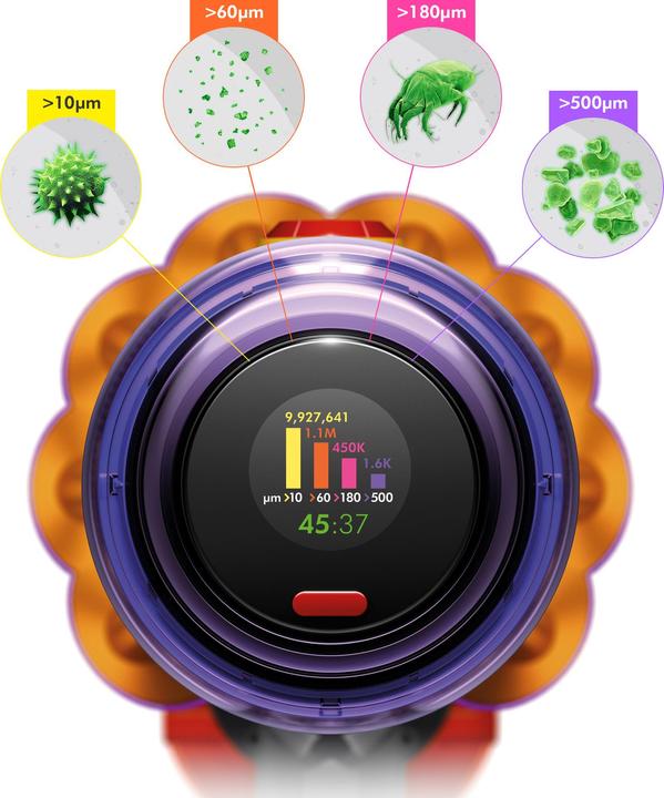 Produktbild Dyson V12 Detect Slim Absolute