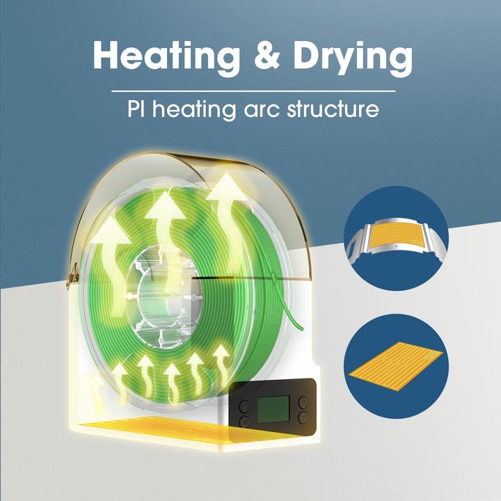 Actual product image eSUN eBox Lite Filament Drying Dry Box (Stall)