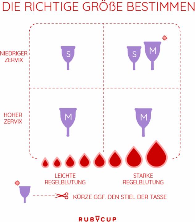 Actual product image Ruby Cup Menstrual Cup Medium (Regular)