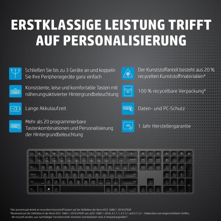 Produktbild HP Dual Mode 975 (DE, Kabellos)