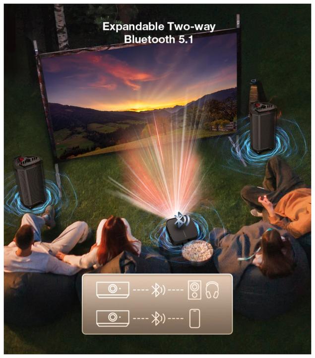 Image du produit BlitzWolf Rzutnik / Projector BW-V10