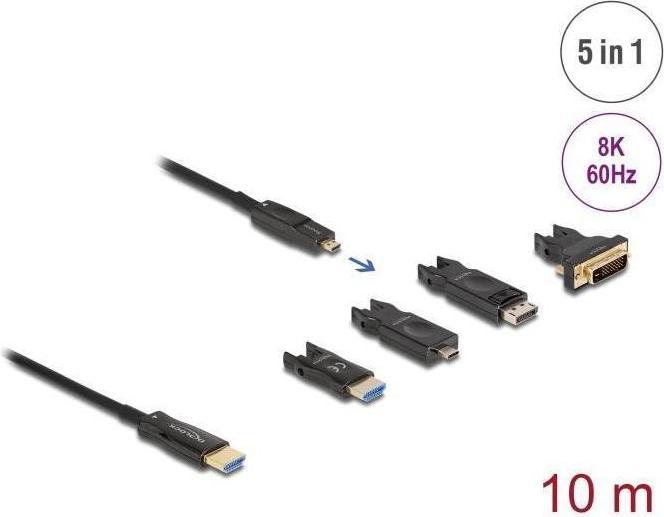 Image du produit Delock Câble optique actif 12,70cm (5") 1 HDMI 8K 60 Hz 10 m (10 m, HDMI)