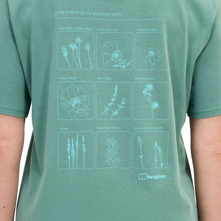 Immagine prodotto Berghaus W Mount Botany Tee (T-Shirt) (8)