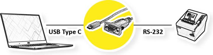 Actual product image Roline USB type C - DB-9 (1.80 m, Parallel (printer))