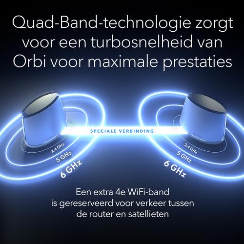 Actual product image Netgear Orbi RBKE963 - Pack of 3
