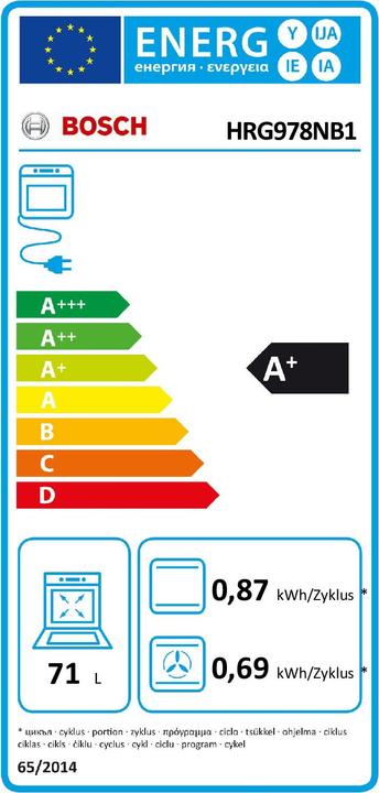 Etichetta energetica Bosch Hausgeräte HRG978NB1