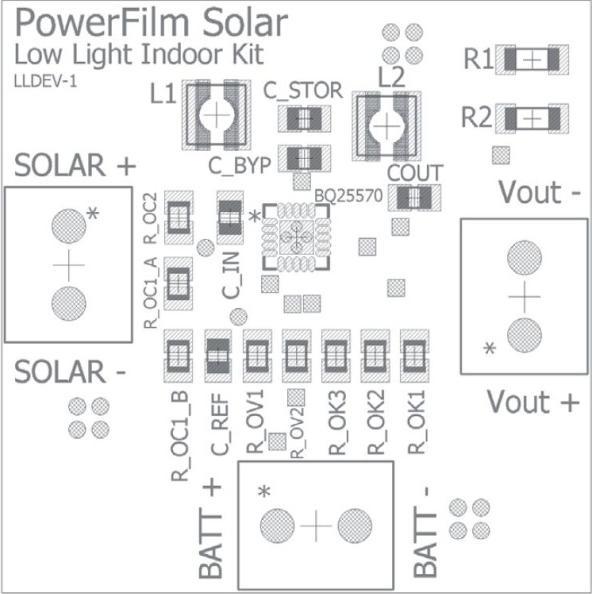 Image du produit Powerfilm Dev-Basic