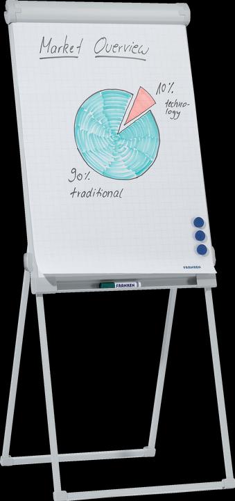Produktbild Franken Flipchart-Tafel (67 x 95 cm)