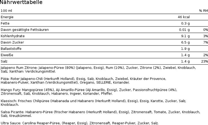 Nutritional values and ingredients Hellicious 6er Geschenkset (6 x 50 ml) - Scharfe Sauce (700 g)