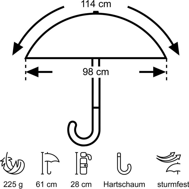 Actual product image Euroschirm Light Trek Umbrella