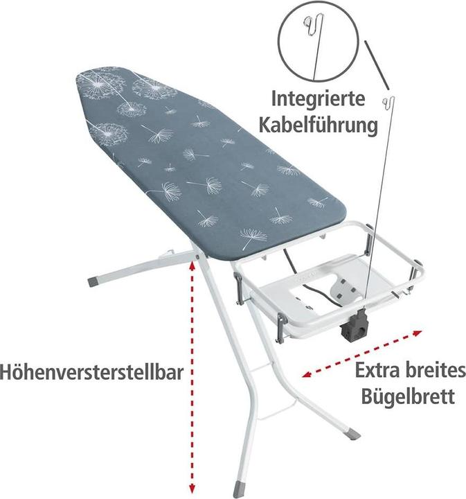 Actual product image Wenko Professional (130 x 48 cm)
