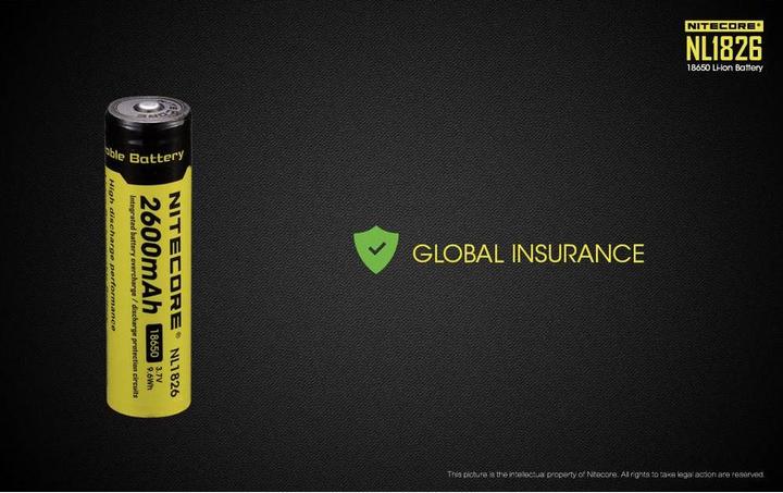 Actual product image Nitecore 18650 Rechargeable battery 2600mAh