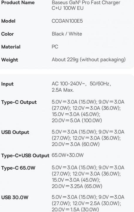 Image du produit Baseus Chargeur rapide GaN5 Pro 100W (100 W)