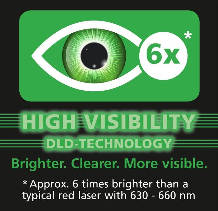 Produktbild Laserliner LaserRange-Master Gi5 (50 m, 515 nm)
