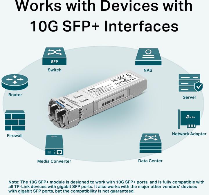 Immagine prodotto TP-Link TL-SM5110-LR V1