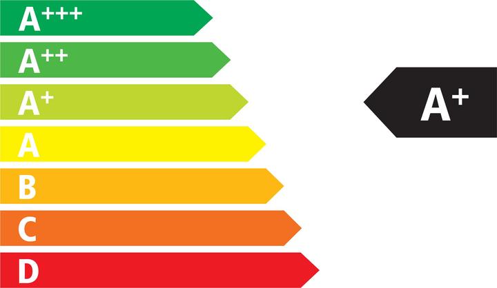 Label énergétique Krups KP270A (NESCAFÉ Dolce Gusto, Prise UE)