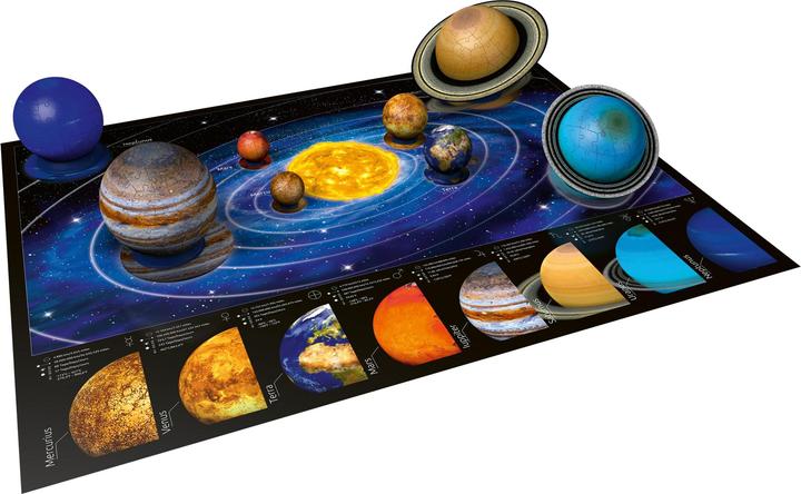 Actual product image Ravensburger 3D solar system (540 pieces)