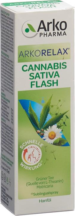 Immagine prodotto Arkopharma Arkorelax Cannabis Sativa Flash Spray (1 Pezzo/i, Getto vaporizzato, 66 g)