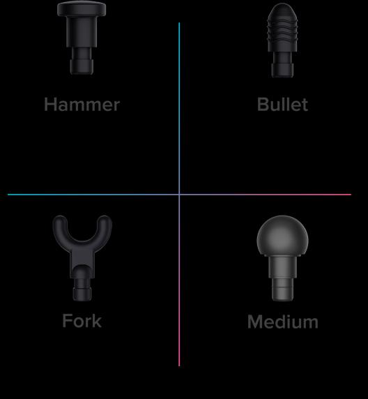 Produktbild Flow Mini