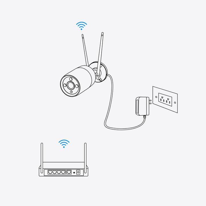 Actual product image Reolink Duo Series W730 (4608 x 1728 pixels)