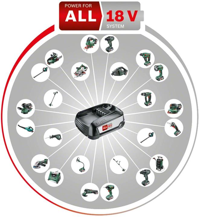 Produktbild Bosch Home & Garden UniversalChain 18 (Akku Kettensäge)