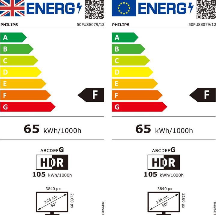 Energie-Label Philips 50PUS8079/12 (50", LED, LCD, 4K, 2024)