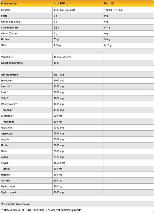 Nährwerte und Zutaten IronMaxx Collagen Powder Zero (1 Stück, Kapseln, 250 g)